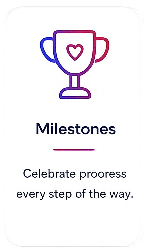 Milestones - Celebrate every step of the way.